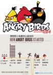 手机游戏「愤怒的小鸟」是怎么诞生的?