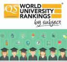 2016 QS世界大学学科排名 看专业选大学
